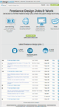 Mobile Screenshot of jobs.designcrowd.co.nz