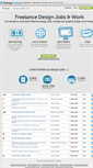 Mobile Screenshot of jobs.designcrowd.co.uk